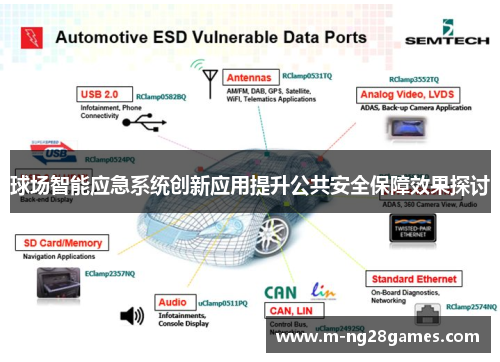 球场智能应急系统创新应用提升公共安全保障效果探讨 球场智能应急系统创新应用提升公共安全保障效果探讨