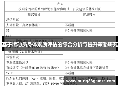基于运动员身体素质评估的综合分析与提升策略研究