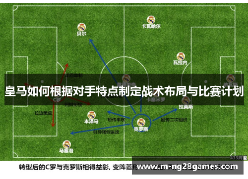皇马如何根据对手特点制定战术布局与比赛计划