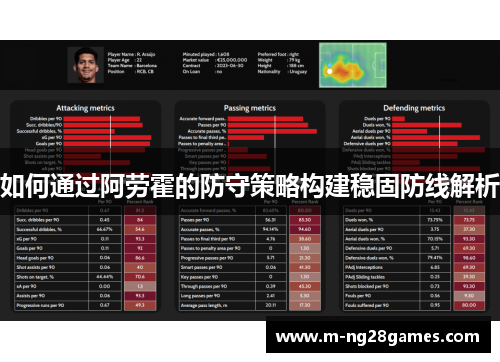 如何通过阿劳霍的防守策略构建稳固防线解析 如何通过阿劳霍的防守策略构建稳固防线解析
