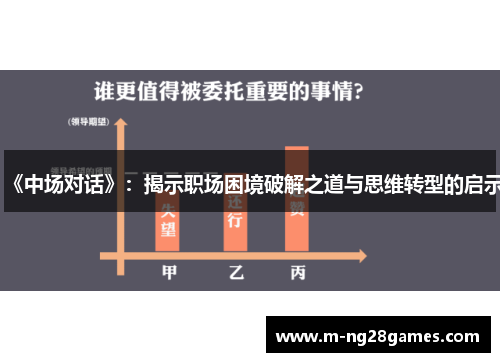 《中场对话》:揭示职场困境破解之道与思维转型的启示 《中场对话》:揭示职场困境破解之道与思维转型的启示