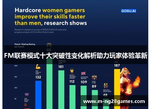 FM联赛模式十大突破性变化解析助力玩家体验革新