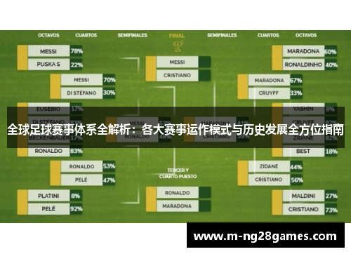 全球足球赛事体系全解析：各大赛事运作模式与历史发展全方位指南