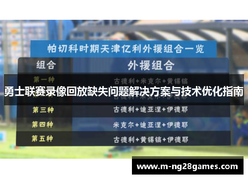 勇士联赛录像回放缺失问题解决方案与技术优化指南 勇士联赛录像回放缺失问题解决方案与技术优化指南