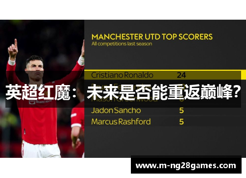 英超红魔:未来是否能重返巅峰? 英超红魔:未来是否能重返巅峰?