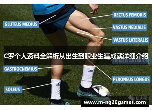 C罗个人资料全解析从出生到职业生涯成就详细介绍