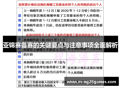 亚锦赛备赛的关键要点与注意事项全面解析