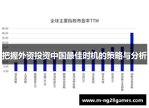 把握外资投资中国最佳时机的策略与分析