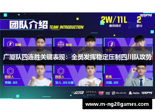 广厦队四连胜关键表现:全员发挥稳定压制四川队攻势 广厦队四连胜关键表现:全员发挥稳定压制四川队攻势