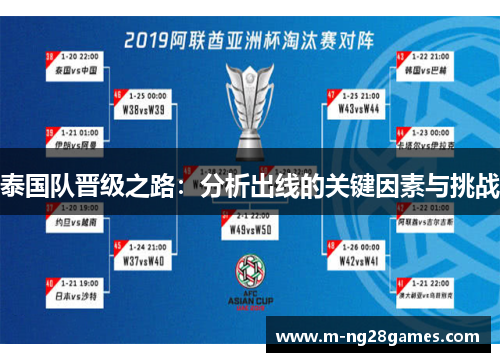 泰国队晋级之路:分析出线的关键因素与挑战 泰国队晋级之路:分析出线的关键因素与挑战