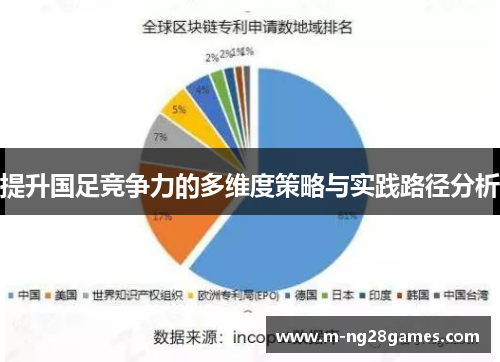 提升国足竞争力的多维度策略与实践路径分析