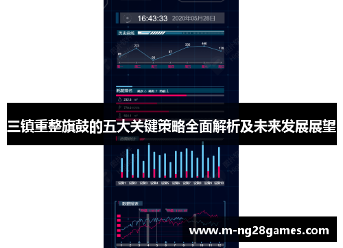 三镇重整旗鼓的五大关键策略全面解析及未来发展展望