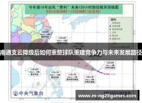 南通支云降级后如何重整球队重建竞争力与未来发展路径
