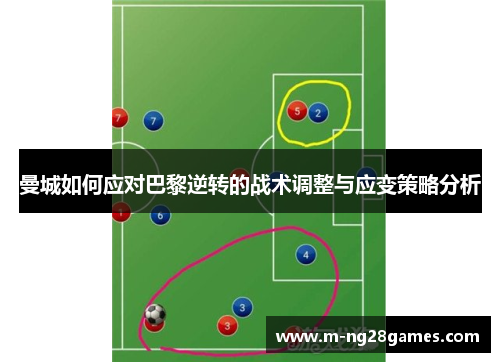 曼城如何应对巴黎逆转的战术调整与应变策略分析