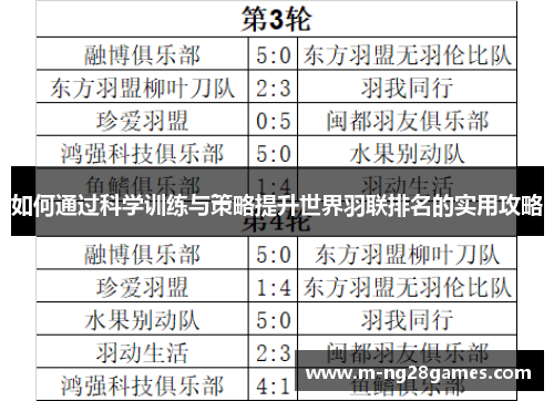 如何通过科学训练与策略提升世界羽联排名的实用攻略 如何通过科学训练与策略提升世界羽联排名的实用攻略