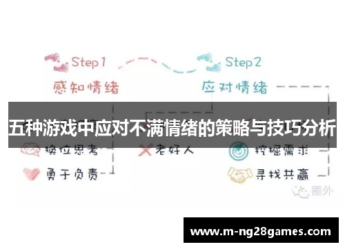 五种游戏中应对不满情绪的策略与技巧分析