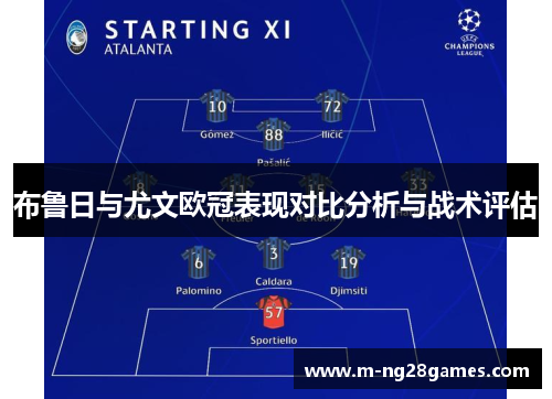 布鲁日与尤文欧冠表现对比分析与战术评估