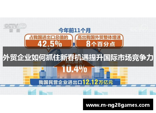 外贸企业如何抓住新春机遇提升国际市场竞争力