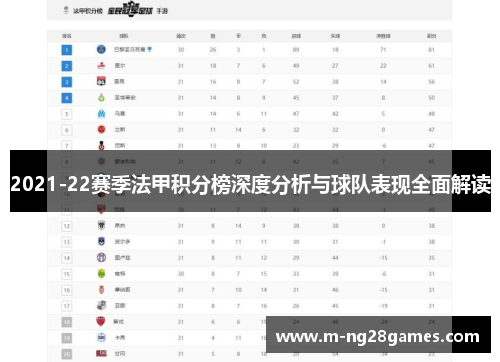 2021-22赛季法甲积分榜深度分析与球队表现全面解读