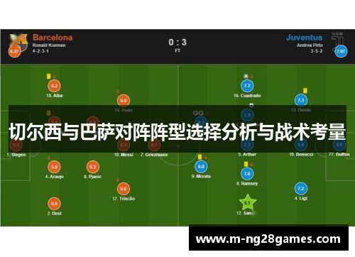 切尔西与巴萨对阵阵型选择分析与战术考量