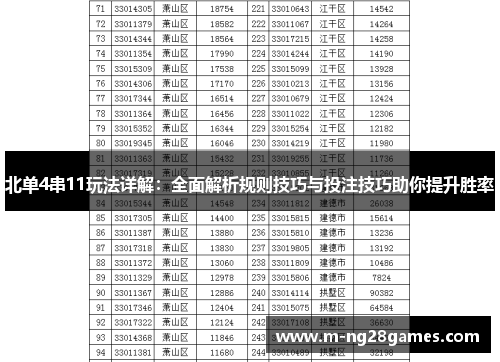 北单4串11玩法详解:全面解析规则技巧与投注技巧助你提升胜率 北单4串11玩法详解:全面解析规则技巧与投注技巧助你提升胜率