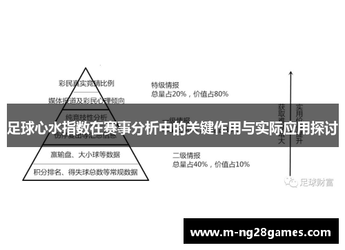足球心水指数在赛事分析中的关键作用与实际应用探讨