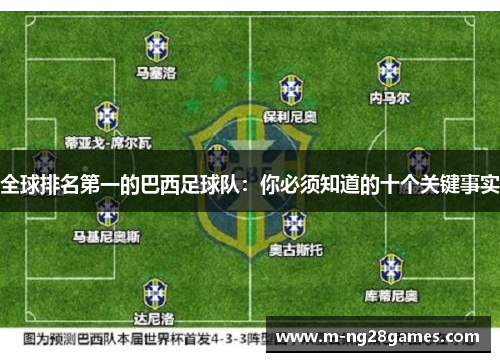 全球排名第一的巴西足球队:你必须知道的十个关键事实 全球排名第一的巴西足球队:你必须知道的十个关键事实