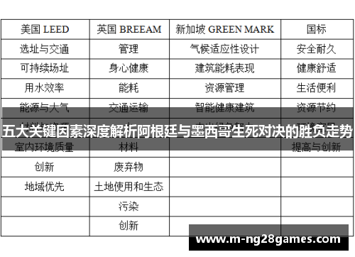 五大关键因素深度解析阿根廷与墨西哥生死对决的胜负走势 五大关键因素深度解析阿根廷与墨西哥生死对决的胜负走势