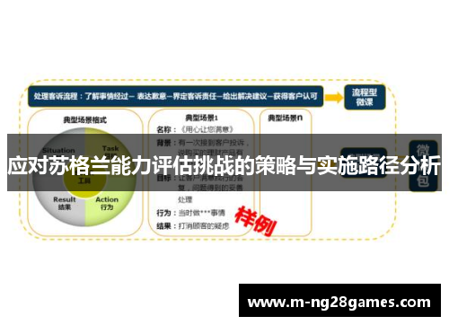 应对苏格兰能力评估挑战的策略与实施路径分析