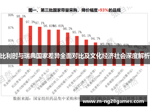 比利时与瑞典国家差异全面对比及文化经济社会深度解析