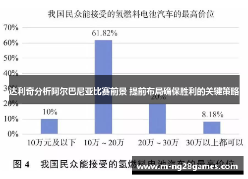 达利奇分析阿尔巴尼亚比赛前景 提前布局确保胜利的关键策略 达利奇分析阿尔巴尼亚比赛前景 提前布局确保胜利的关键策略