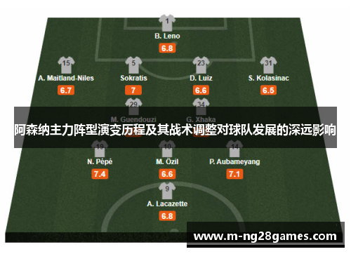 阿森纳主力阵型演变历程及其战术调整对球队发展的深远影响 阿森纳主力阵型演变历程及其战术调整对球队发展的深远影响