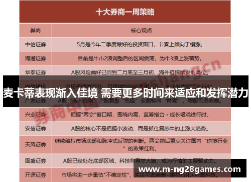 麦卡蒂表现渐入佳境 需要更多时间来适应和发挥潜力 麦卡蒂表现渐入佳境 需要更多时间来适应和发挥潜力
