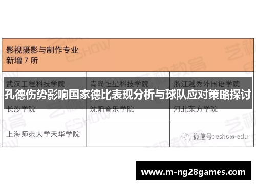 孔德伤势影响国家德比表现分析与球队应对策略探讨