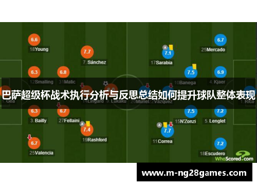 巴萨超级杯战术执行分析与反思总结如何提升球队整体表现