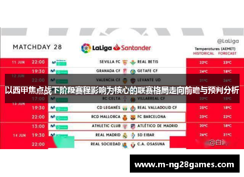 以西甲焦点战下阶段赛程影响为核心的联赛格局走向前瞻与预判分析